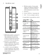 Preview for 69 page of Loewe 60701x10 Comprehensive User'S Manual