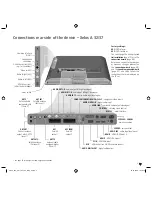 Preview for 5 page of Loewe A 42 HD+ 100, A 37 Full-HD+ 100, A 37 HD+ 100, A 32 HD+ 100 Operating Instructions Manual