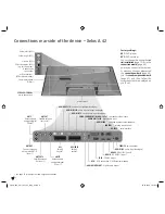 Preview for 6 page of Loewe A 42 HD+ 100, A 37 Full-HD+ 100, A 37 HD+ 100, A 32 HD+ 100 Operating Instructions Manual