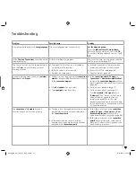 Preview for 57 page of Loewe A 42 HD+ 100, A 37 Full-HD+ 100, A 37 HD+ 100, A 32 HD+ 100 Operating Instructions Manual