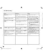 Preview for 58 page of Loewe A 42 HD+ 100, A 37 Full-HD+ 100, A 37 HD+ 100, A 32 HD+ 100 Operating Instructions Manual