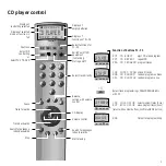 Preview for 3 page of Loewe BA-HiFi27616.031-GB Manual