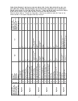 Preview for 11 page of Loewe Concept L 26 Service Manual