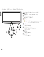 Preview for 10 page of Loewe Connect 22 SL Operating Instructions Manual