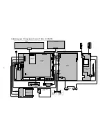 Preview for 13 page of Loewe CONNECT 32 MEDIA 67406 Service Manual