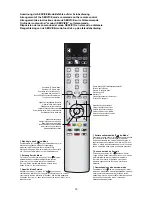 Preview for 20 page of Loewe CONNECT 32 MEDIA 67406 Service Manual