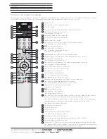 Preview for 8 page of Loewe Individual 40 Selection User Manual