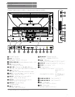 Preview for 11 page of Loewe Individual 40 Selection User Manual