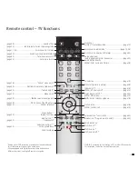 Preview for 3 page of Loewe Spheros 37 HD/DR+ Operating Instructions Manual