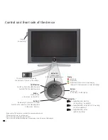 Preview for 4 page of Loewe Spheros 37 HD/DR+ Operating Instructions Manual