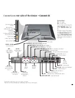 Preview for 5 page of Loewe Spheros 37 HD/DR+ Operating Instructions Manual