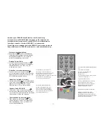 Preview for 20 page of Loewe Vitros 6381 ZW Service Manual