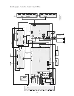 Preview for 10 page of Loewe Xelos 32 LED Service Manual