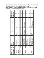 Preview for 13 page of Loewe Xelos 32 LED Service Manual