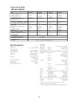 Preview for 28 page of Loewe Xelos 32 LED Service Manual