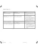 Preview for 22 page of Loewe Xelos A 22 Operating Instructions Manual