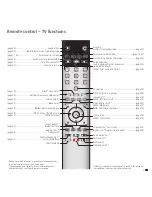 Preview for 3 page of Loewe Xelos A 37 Full-HD+ 100 Operating Instructions Manual