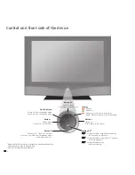 Preview for 4 page of Loewe Xelos A 37 Full-HD+ 100 Operating Instructions Manual