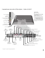 Preview for 5 page of Loewe Xelos A 37 Full-HD+ 100 Operating Instructions Manual