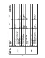 Preview for 21 page of Loewe Xelos A 42 HD+ 100 Service Manual