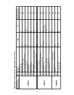 Preview for 22 page of Loewe Xelos A 42 HD+ 100 Service Manual