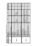 Preview for 23 page of Loewe Xelos A 42 HD+ 100 Service Manual