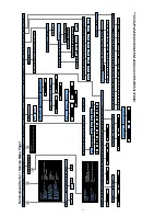 Preview for 27 page of Loewe Xelos A 42 HD+ 100 Service Manual