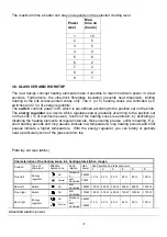 Preview for 72 page of Lofra RRD126MFT Service Manual