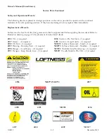 Preview for 34 page of LOFTNESS 481L Operator'S Manual / Parts Book