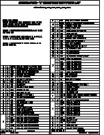 Preview for 36 page of LOFTNESS 481L Operator'S Manual / Parts Book