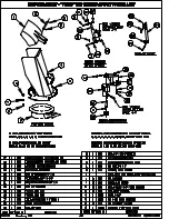 Preview for 32 page of LOFTNESS 481TR300 Operator'S Manual