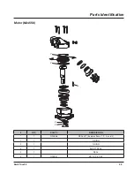 Preview for 61 page of LOFTNESS Kwik Trim 53 Owner'S Manual And Parts Book