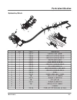 Preview for 71 page of LOFTNESS Kwik Trim 53 Owner'S Manual And Parts Book