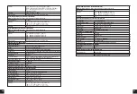 Preview for 18 page of Logia LOWSC713SWB User Manual