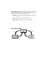 Preview for 21 page of Logic Controls KB3000 User Manual