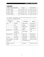 Preview for 12 page of Logic Controls SB9100 Series User Manual