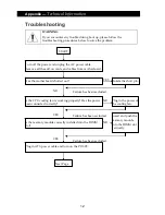 Preview for 18 page of Logic Controls SB9100 Series User Manual