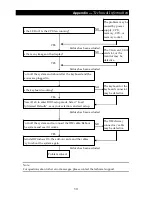 Preview for 19 page of Logic Controls SB9100 Series User Manual