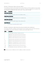 Preview for 22 page of Logic Group MATRIX ZBA Series Installation Manual And User'S Manual