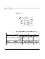 Preview for 22 page of Logic Instrument TPAD Users Handbooks