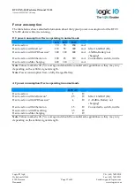 Preview for 37 page of Logic IO RTCU NX-910 Technical Manual