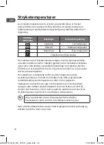 Preview for 34 page of Logik L200IR17E Instruction Manual