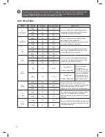 Preview for 20 page of Logik L20GSS11 Instruction Manual