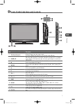 Preview for 7 page of Logik L26DVDB11 Instruction Manual