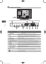 Preview for 8 page of Logik L26DVDB11 Instruction Manual