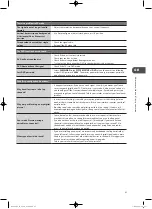 Preview for 63 page of Logik L26DVDB11 Instruction Manual