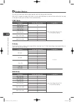 Preview for 64 page of Logik L26DVDB11 Instruction Manual