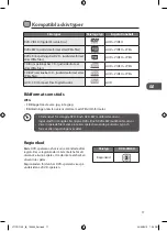 Preview for 77 page of Logik L71PDT12E Instruction Manual