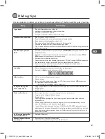 Preview for 69 page of Logik L72PDT11E Installation Instructions Manual