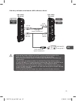 Preview for 107 page of Logik L72PDT11E Installation Instructions Manual